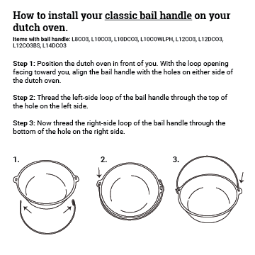 Bail Handles